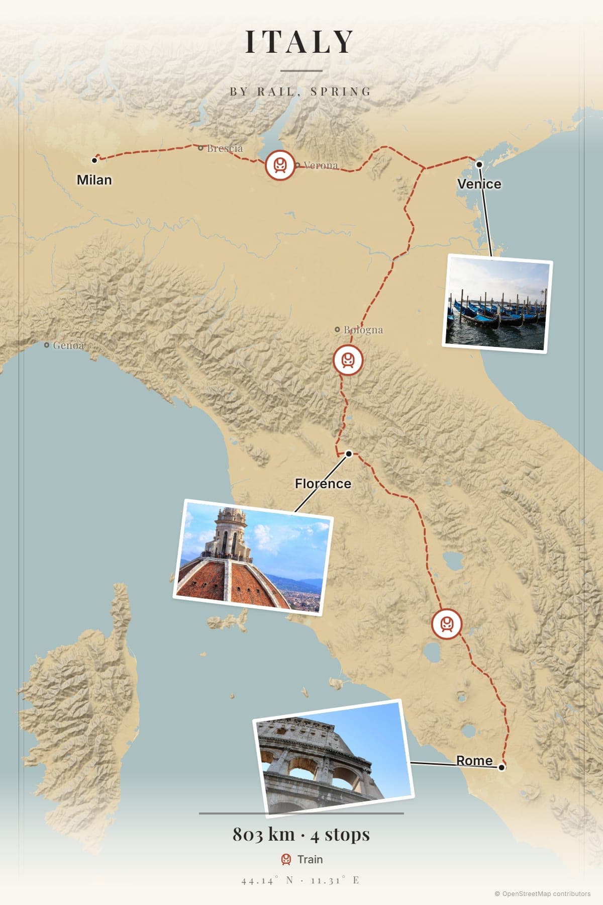 Sample Wanderprint poster — Italy, Rome to Milan, by rail